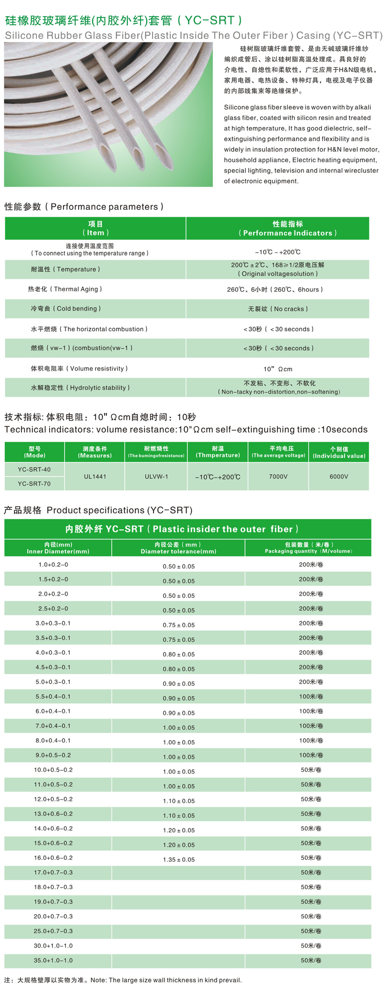 4-硅橡膠玻璃纖維（內纖外膠）套管 YC-SRT.jpg